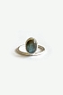  Ring with turquoise